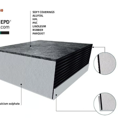 SOFT-COVERINGS-PANELS-CBI-Europe-616656-rele0e3a021.jpg